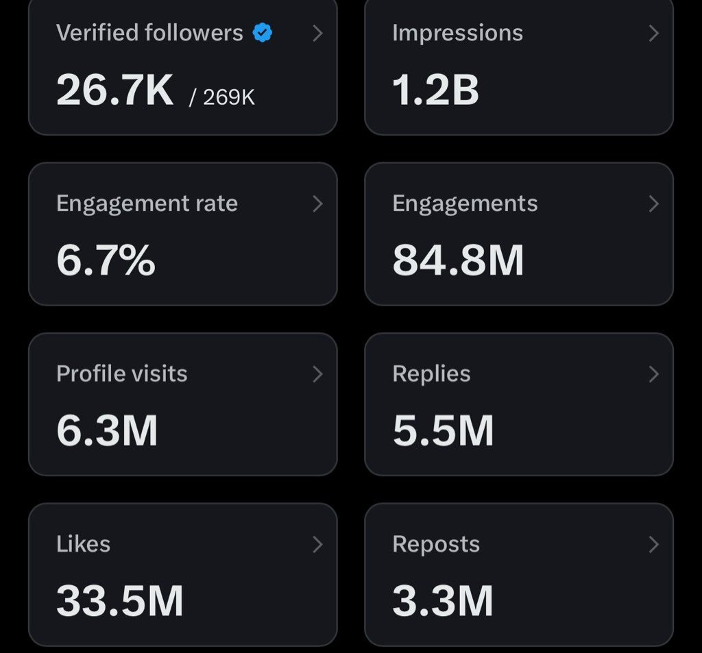 lobistars🇳🇬 tweet media