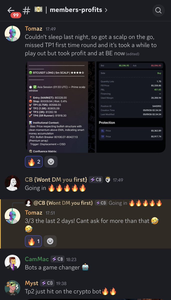 CB Trading Academy tweet media