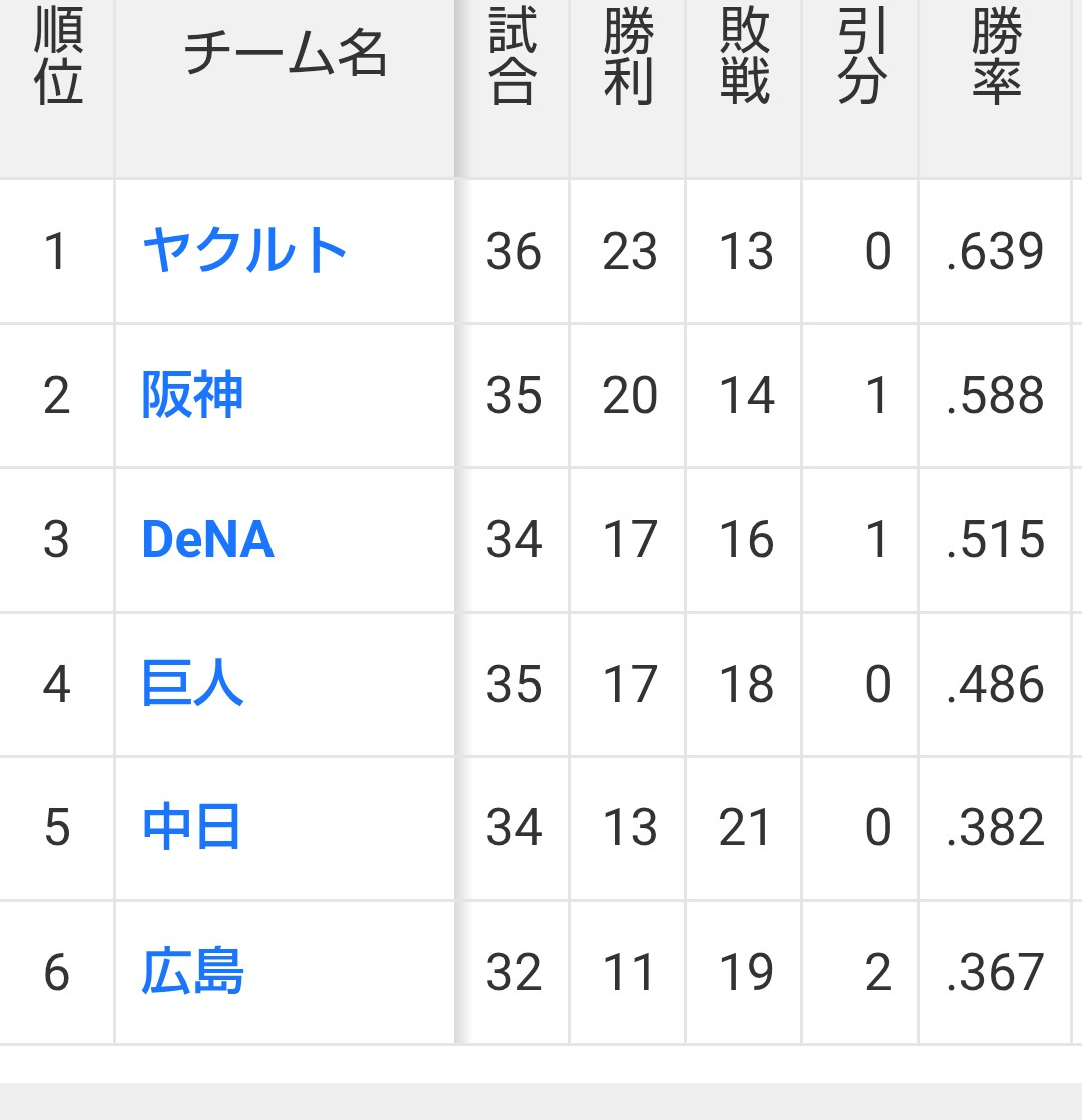 Toshi_Third Wave tweet media