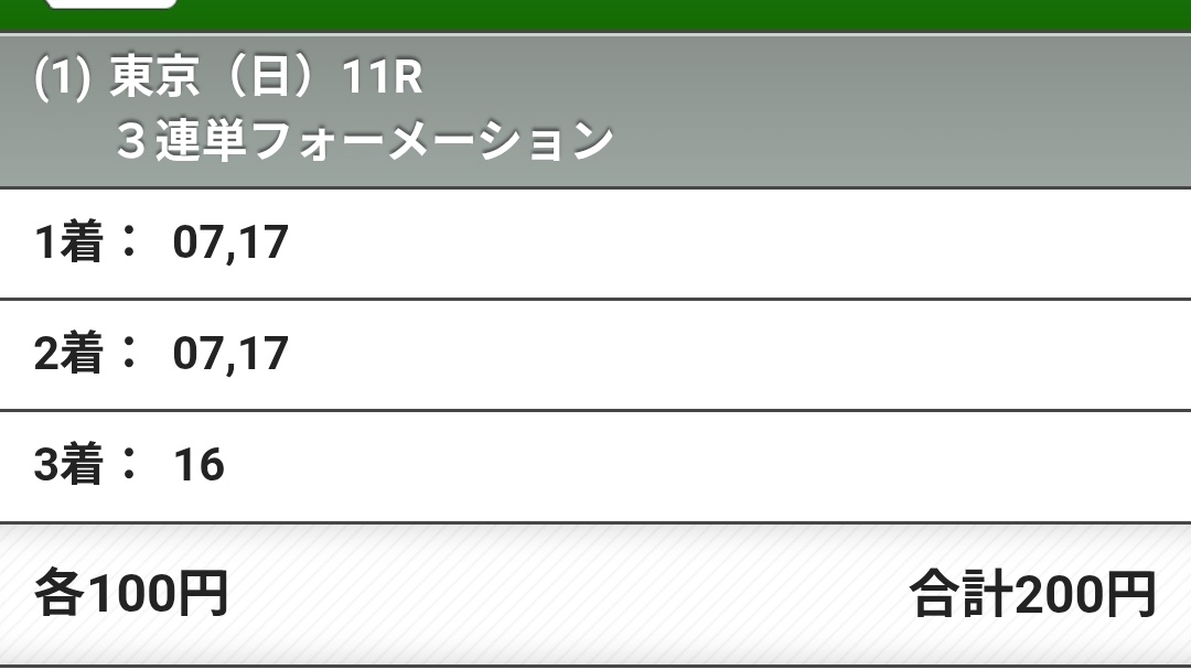 とある tweet media