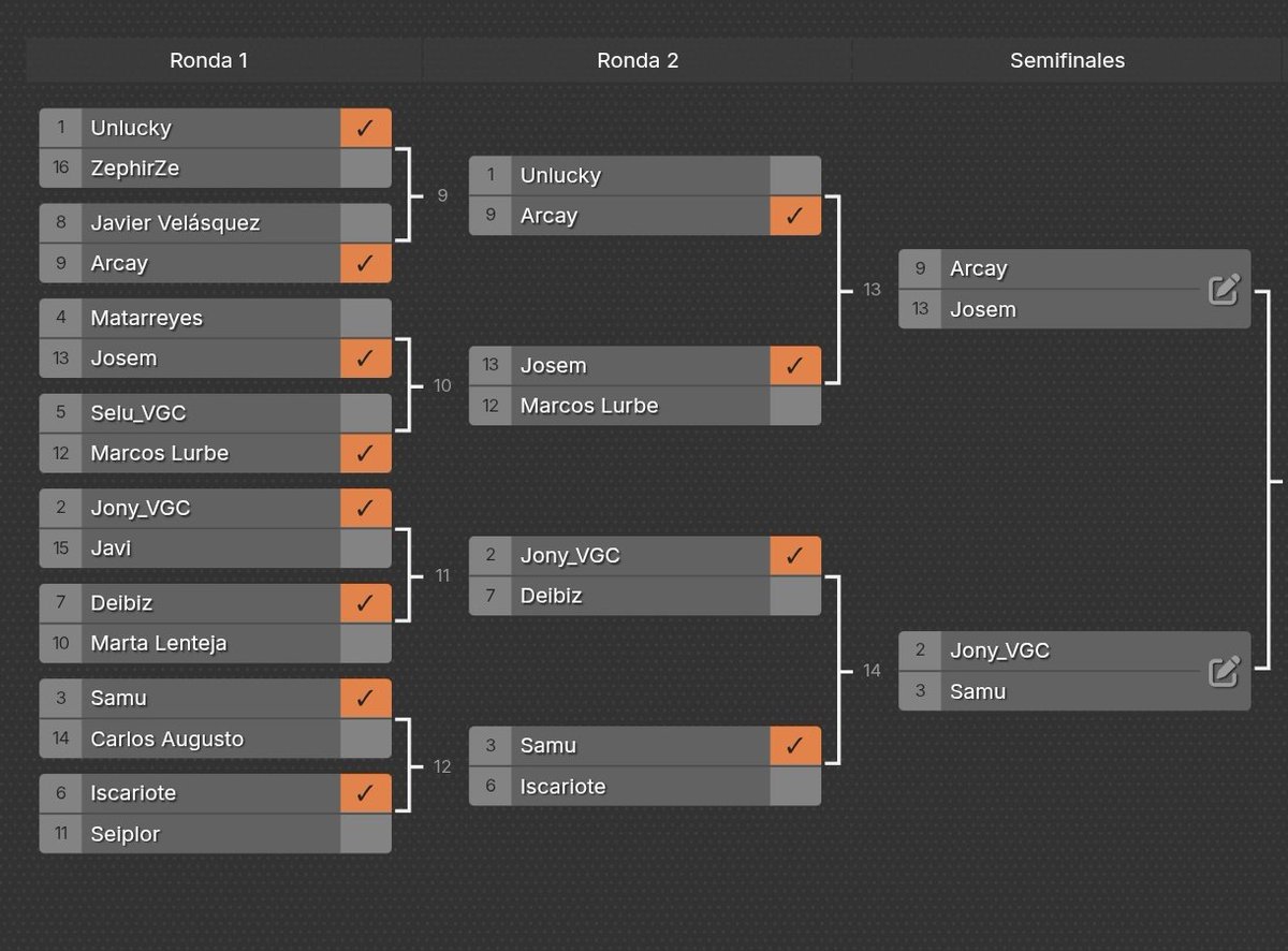 Liga Eclipse (Pokemon Champions) tweet media