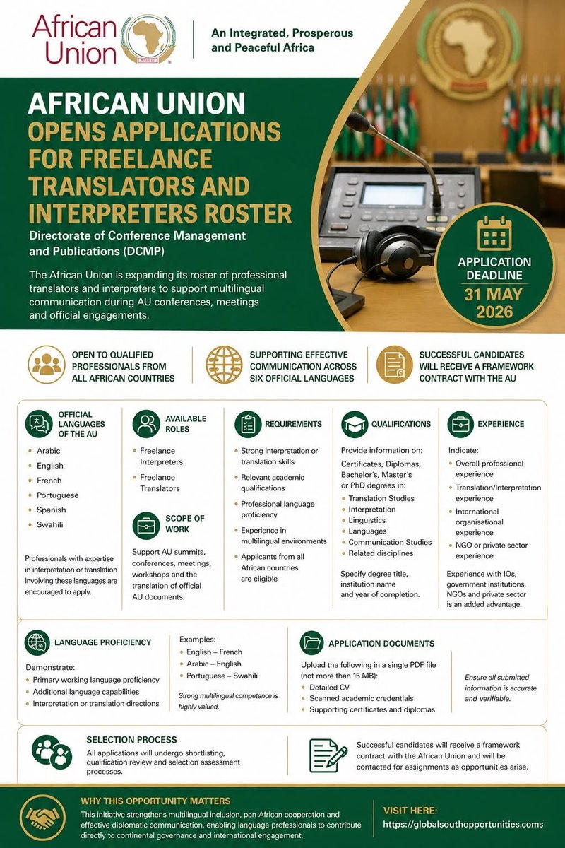 🌍 African Union Freelance Language Opportunities 🗣️ About the ...