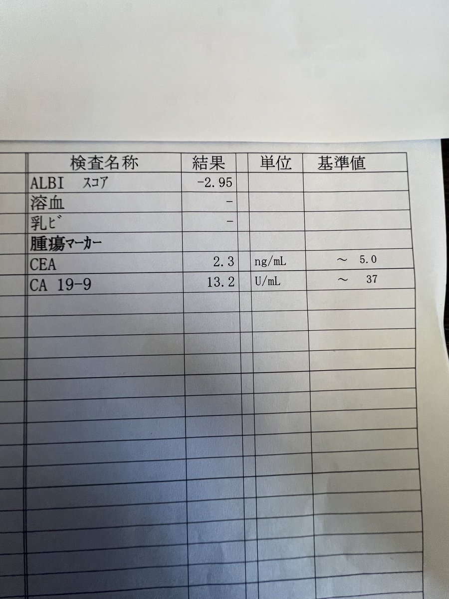 夫の独り言🙇 tweet media