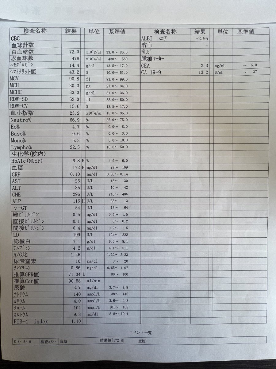 夫の独り言🙇 tweet media
