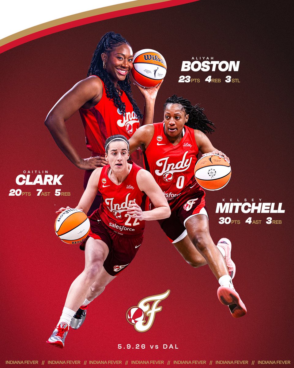 Indiana Fever tweet media