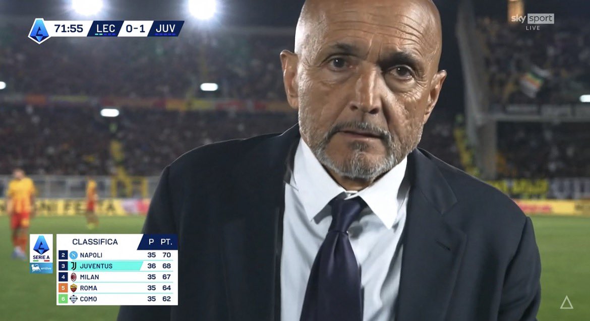 La mia faccia al 40º gol annullato in questa partita: