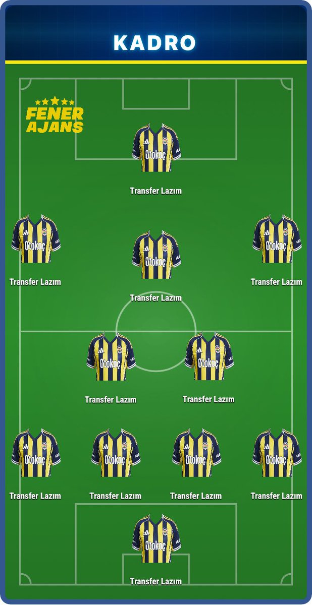 Fener Ajans 🇹🇷 tweet media