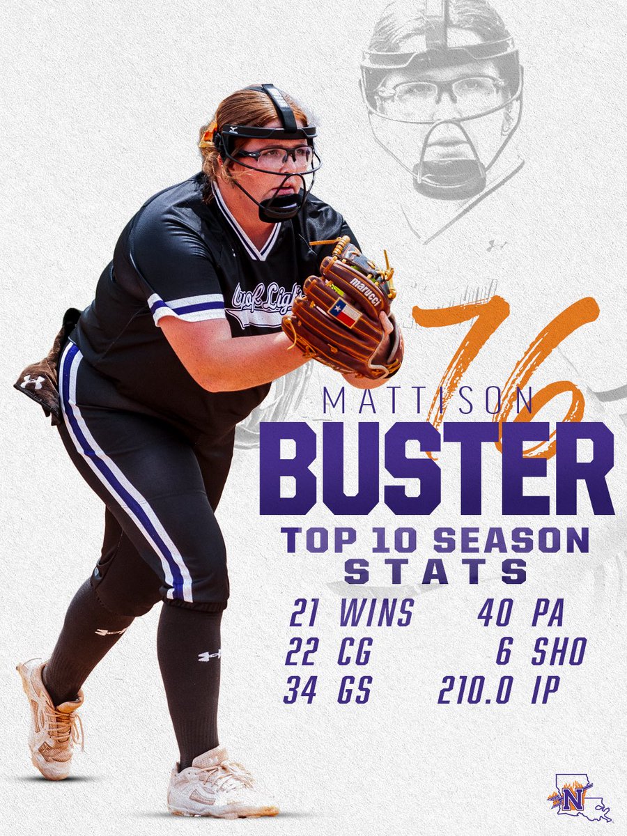 NSU Demons Softball tweet media