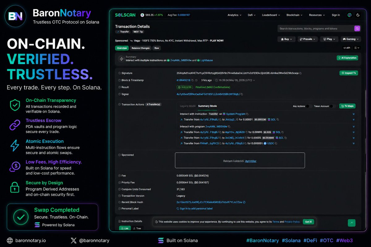 BaronNotary's tweet photo. The wait is over. 🛡️BaronNotary is officially LIVE on Solana https://t.co/4MYElnC3aH, Non-Custodial, and Jito-Protected P2P https://t.co/WQuLRFmtQf more Telegram risks. Just pure, atomic, and secure swaps.🔗 https://t.co/dpc1Bq8S8g Trust the code. Settle with Baron. 🏛️💎#Solana https://t.co/WJz9xiZUSz