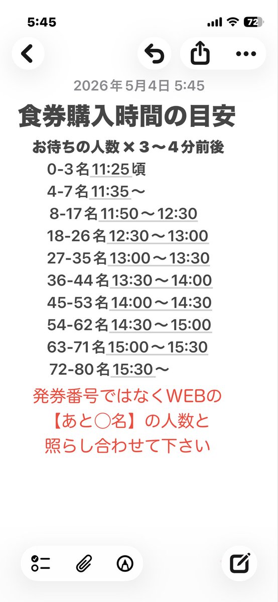 本日も朝からご協力ありがとうございます🙇‍♂️🙇‍♀️ 現時点で二名