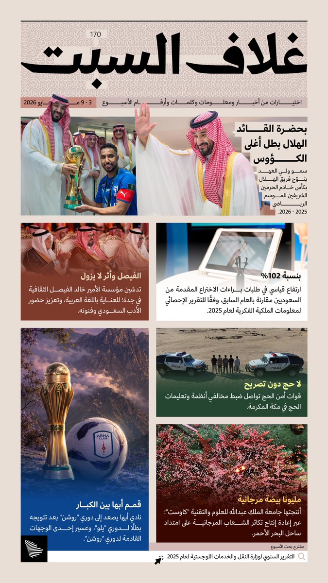 التواصل الحكومي tweet media