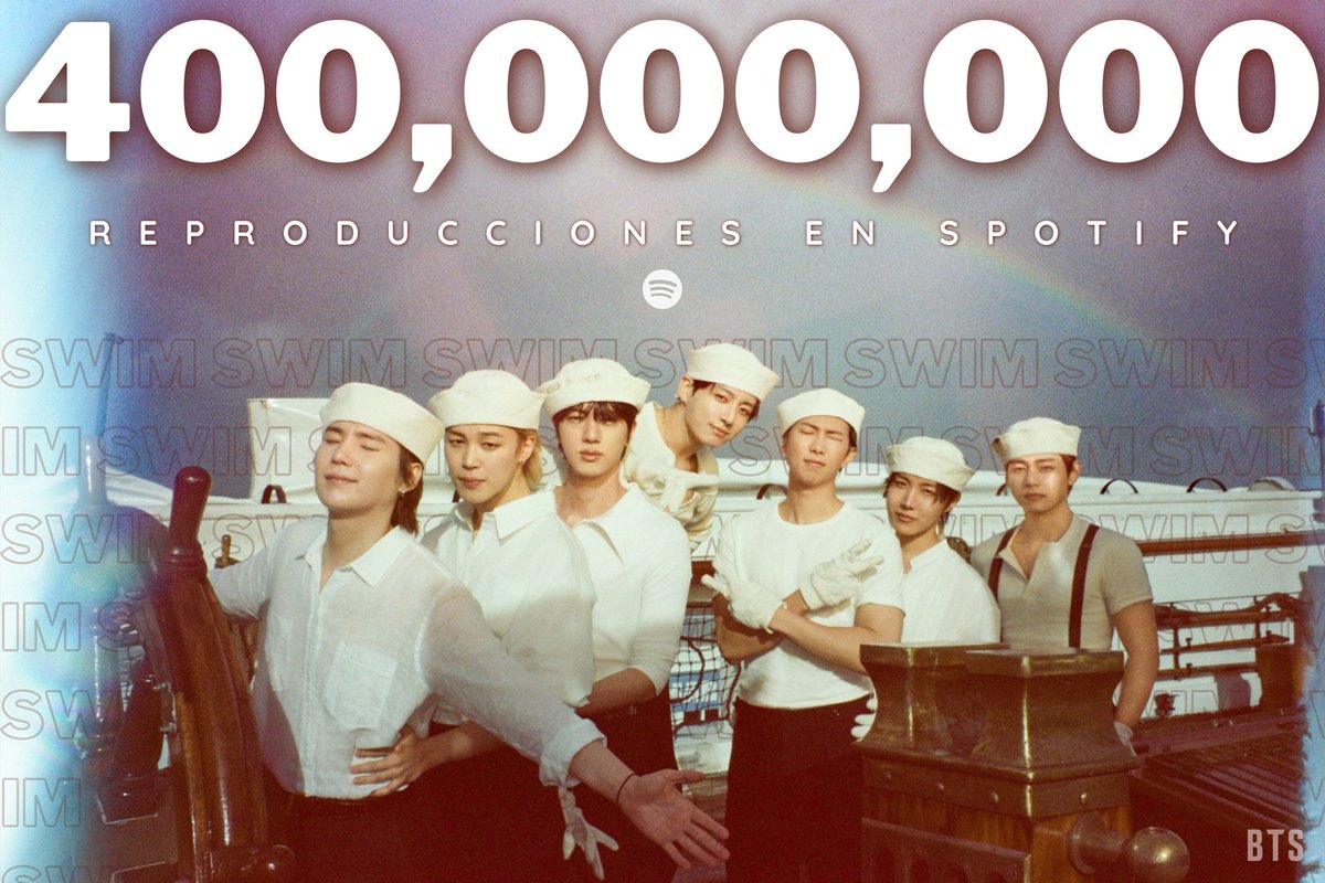 BB_Votaciones's tweet photo. INFO📈
@BTS_twt
“SWIM” ha superado 400 MILLONES de reproducciones en Spotify
— #SWIM se convierte en la primera canción del 2026 y en la 29na canción de BTS en alcanzar esta cifra 🔥
🔗https://t.co/C7tIkcuXBS
#SWIM400M #BTS_ARIRANG #BTS_SWIM #BTS #방탄소년단 https://t.co/92qdAq5YRS
