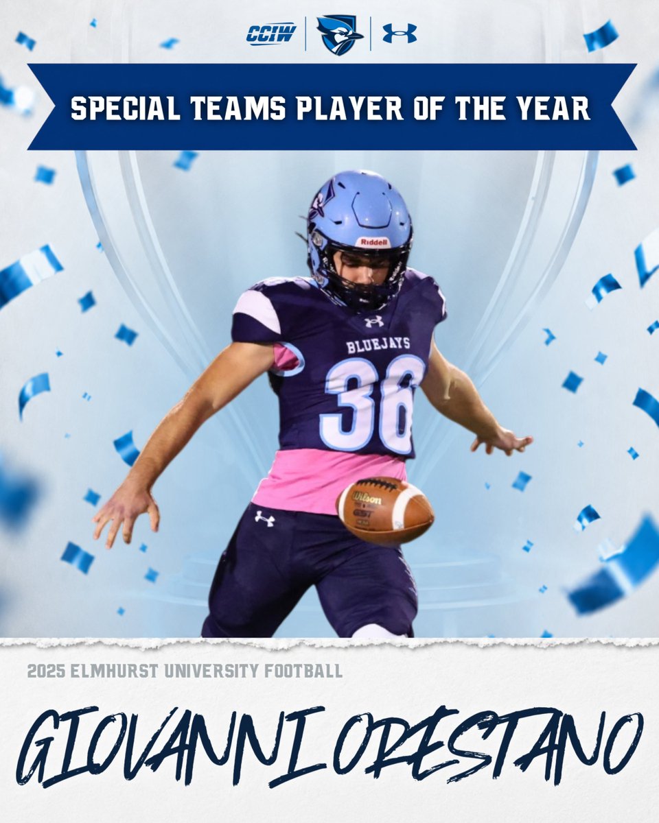Elmhurst University Football tweet media