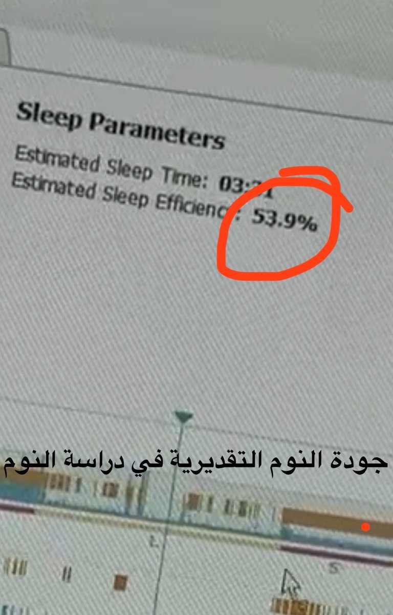 سبات عيادة متكاملة لعلاج امراض الصدر و طب النوم tweet media