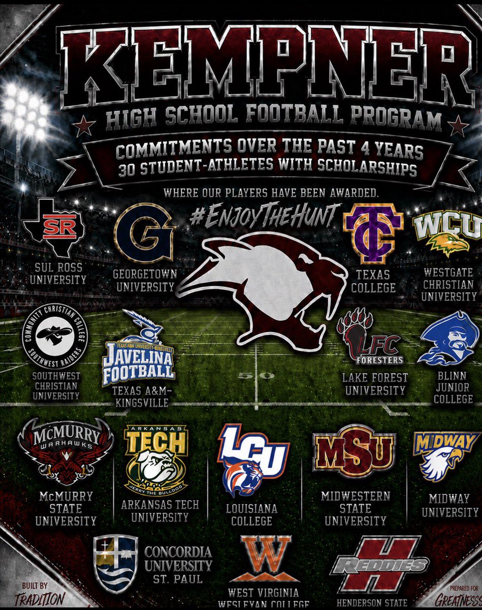 Kempner_FB's tweet photo. Over 30 student athletes! Come be apart of something great! 
#ETH https://t.co/603kC96ZWC