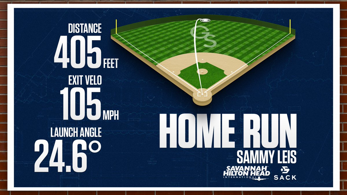 Georgia Southern Baseball tweet media