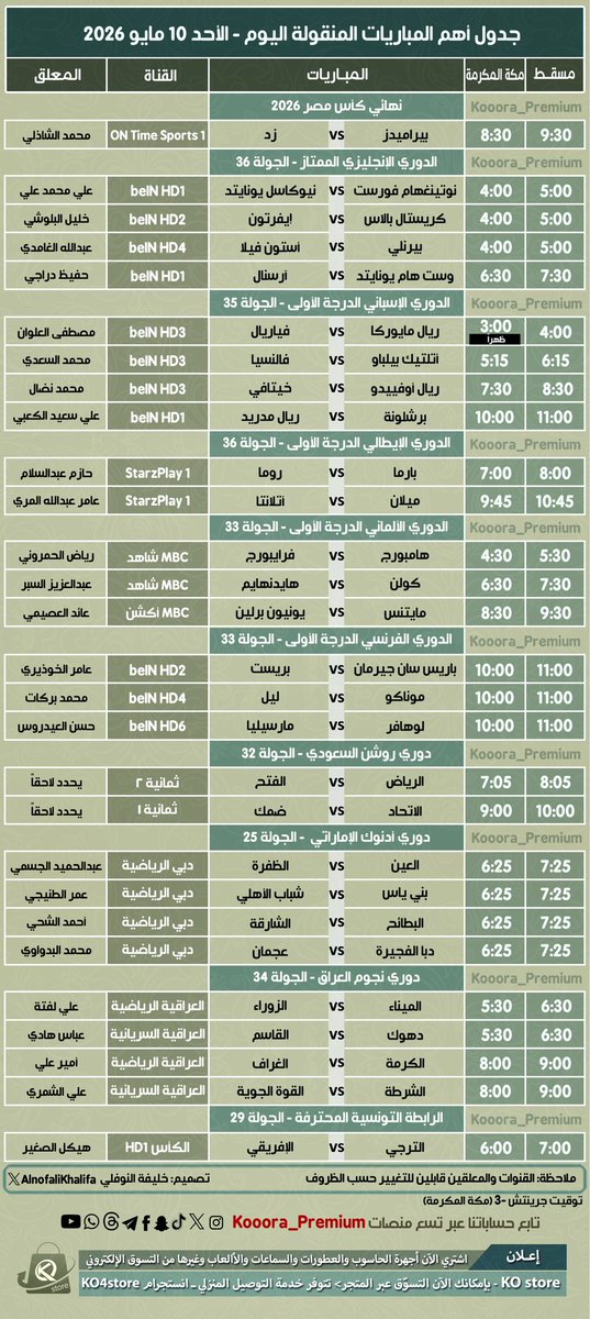 Kooora_premium's tweet photo. جدول أهم المباريات المنقولة اليوم الأحد ١٠ مايو ٢٠٢٦م

🔹متعة #البريميرليج #اللاليجا 🇪🇦🏴󠁧󠁢󠁥󠁮󠁧󠁿
🔸إثارة  #الكاليتشيو #البوندسليجا 🔥
🔹كلاسيكو #ريال_مدريد_برشلونة 🔥
🔸أندية #آرسنال #روما #الاتحاد 

🔹@khamis7777 https://t.co/GUFLaIYIqm