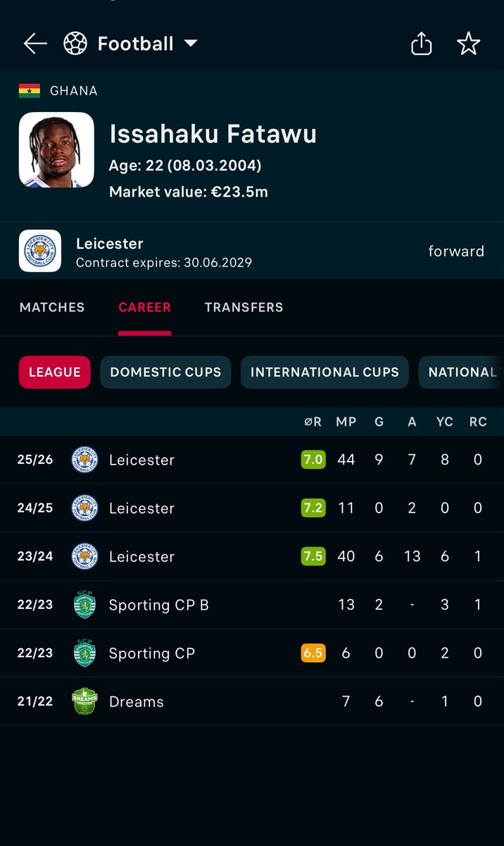 0feelings tweet media