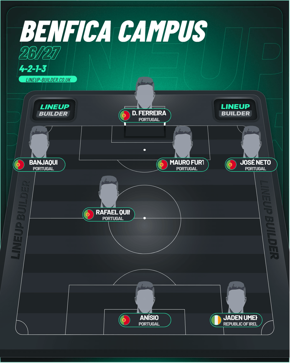 PP_OGDL's tweet photo. 🗂️🦅 #Planeamento #MadeInSeixal Estes 7 jogadores do #BenficaCampus têm de constar no #Plantel2627 do @SLBenfica. São os 5 #CampeõesDoMundo #Sub17, mais um guardião de elevado potencial e um extremo/avançado portentoso.
Objetivo: 3 deles têm de jogar com regularidade na 🅰️. https://t.co/8EmvLmFZou