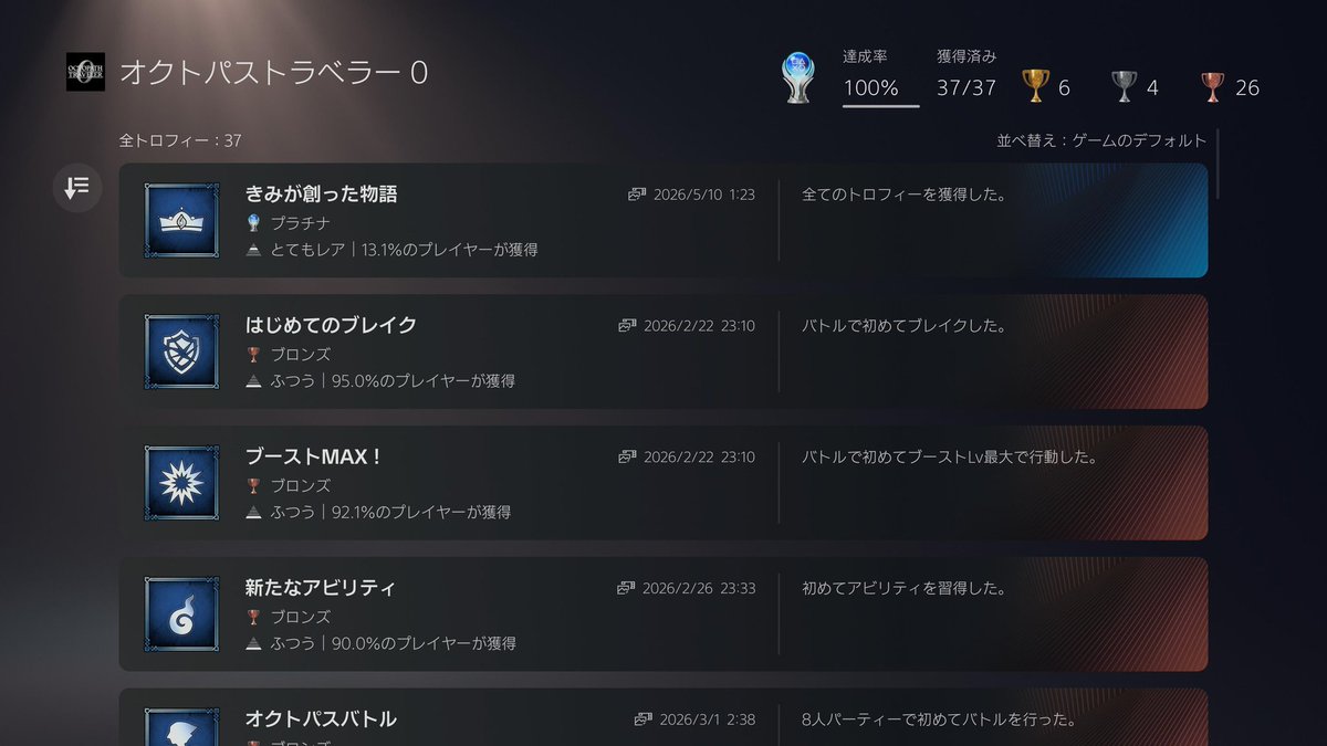 tonontf's tweet photo. オクトパストラベラー0、トロフィーコンプ。
今までのシリーズで一番簡単だった。
けどおもしろいのでおすすめです。 https://t.co/bQj5eV8gf7