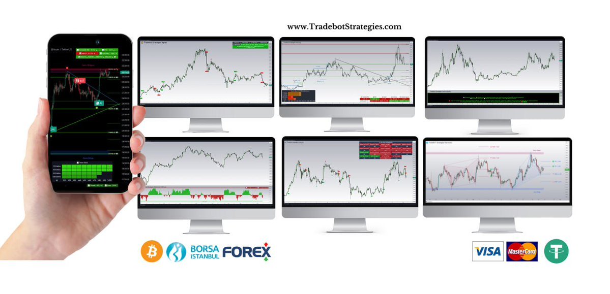 Hisse Tradebot tweet media