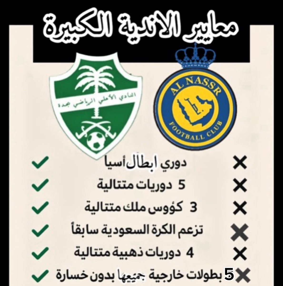 Mi_s701's tweet photo. @ww_llkk @t7w0f @Bsl_09 آخر واحد أشيل همه الفقراوي هذا التاريخ الي بيننا متفوق عليك بكل البطولات ماعد الدوري فرق دوري واحد مواجهات متفوق عليك نهائيات واطي عليك آخر نهائي فزت عام 1976 اكثر من ٥٠ سنه الحكم وقتها يصفر بيده مافي صفاره هذا الفرق بيننا لاتحشر نفسك بين الكبار الفلوس عمرها ماتكبرك 
عندك اسيا؟ https://t.co/5dxk4AojZy