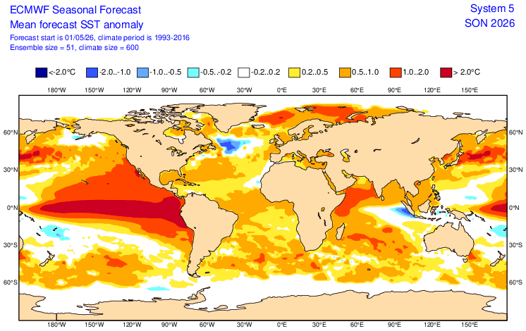 daniloevan11's tweet photo. Quite incredible if you ask me, first the Euro &amp; CFS, now the NMME showing that we might have a 3C El Nino this year. I have some doubts about this happening because it seems so extreme, but it if it happens, it would be extreme!! https://t.co/9Sl73CD1aS