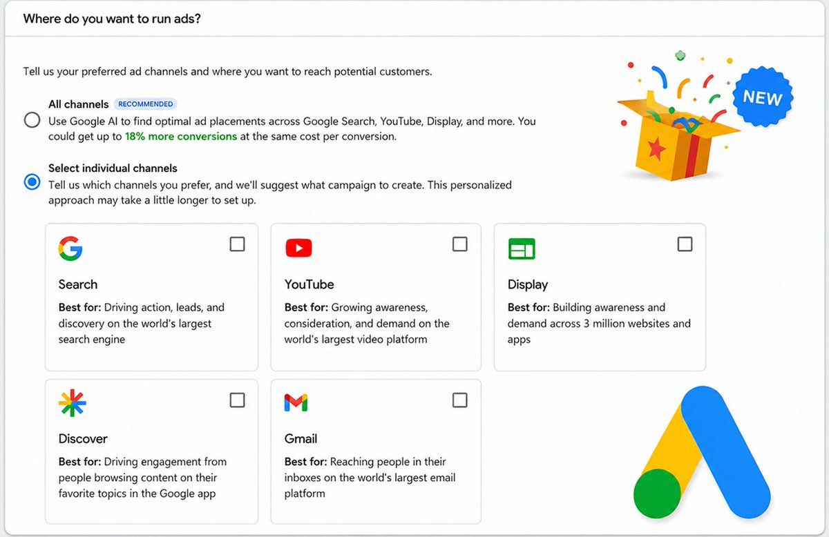 VirendraSEO's tweet photo. 🚀 Google Ads introduces a new setup option: “Where do you want to run ads?”

✅ All Channels – AI optimizes across Search, YouTube, Display, Discover &amp; Gmail

✅ Individual Channels – Choose platforms manually
More control &amp; flexibility for advertisers. 🎯

#GoogleAds #PPC #SEM https://t.co/6VhzqeNXBd