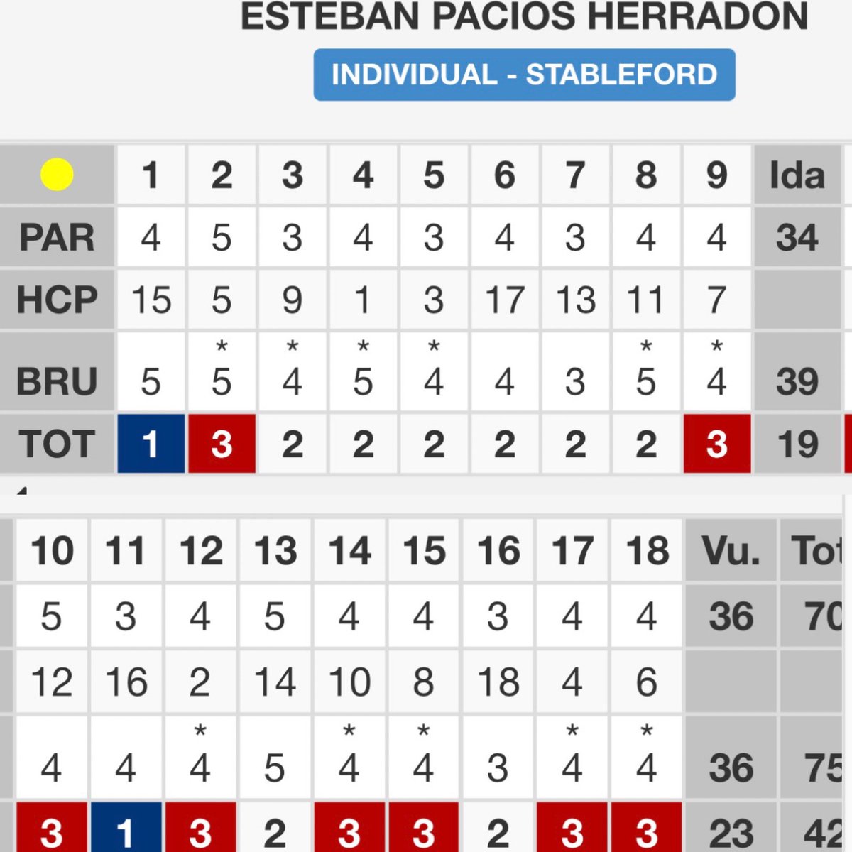 Esteban Pacios ◎ エステバン tweet media