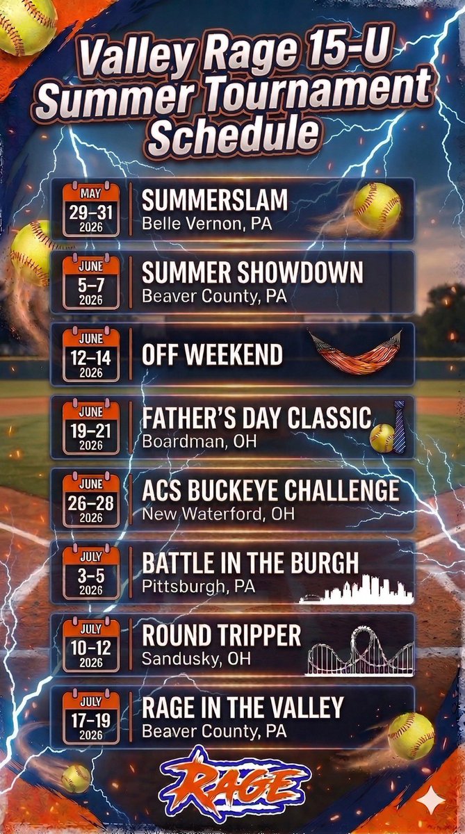 JuliaBoffo2028's tweet photo. Excited for travel season
@ValleyRage2010 @EmmaPinchot2029 @kendallcraft29 @Abby2028Abby @Softball_Home @TCSFastpitch https://t.co/boqRxy6uQ9