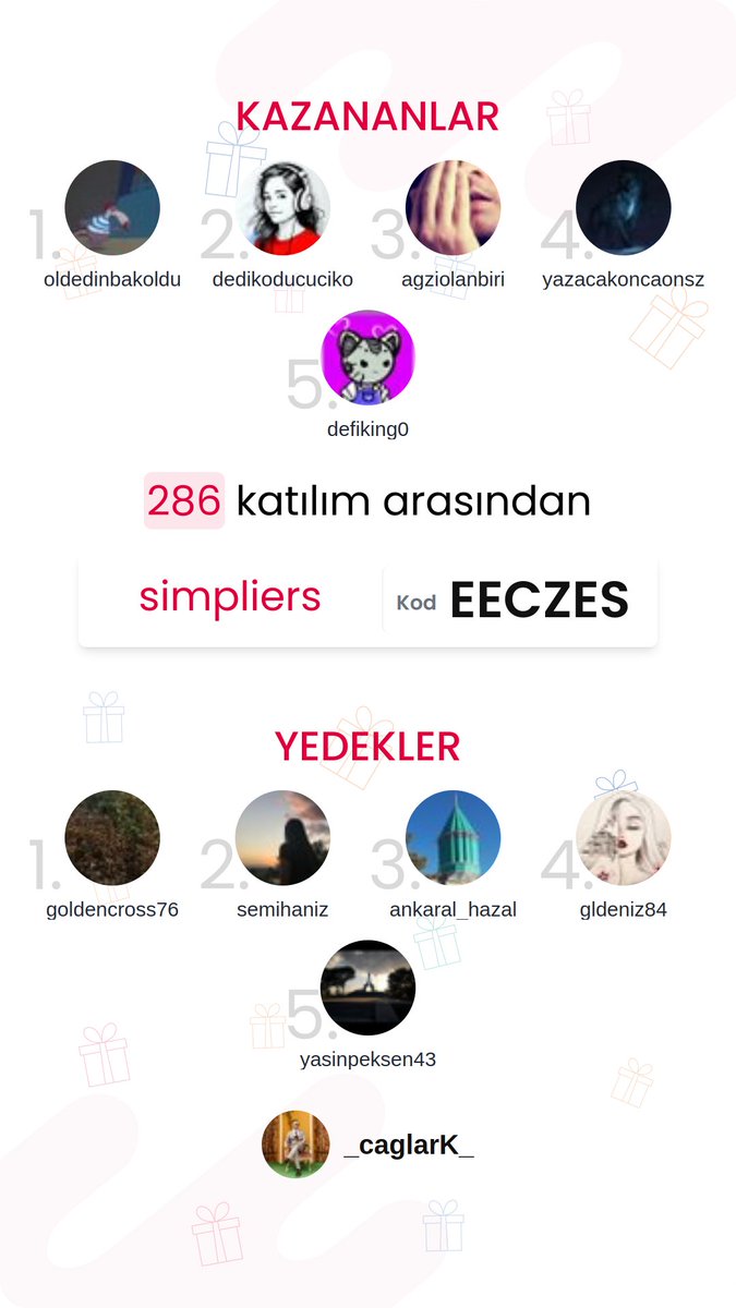 Çağlar K tweet media