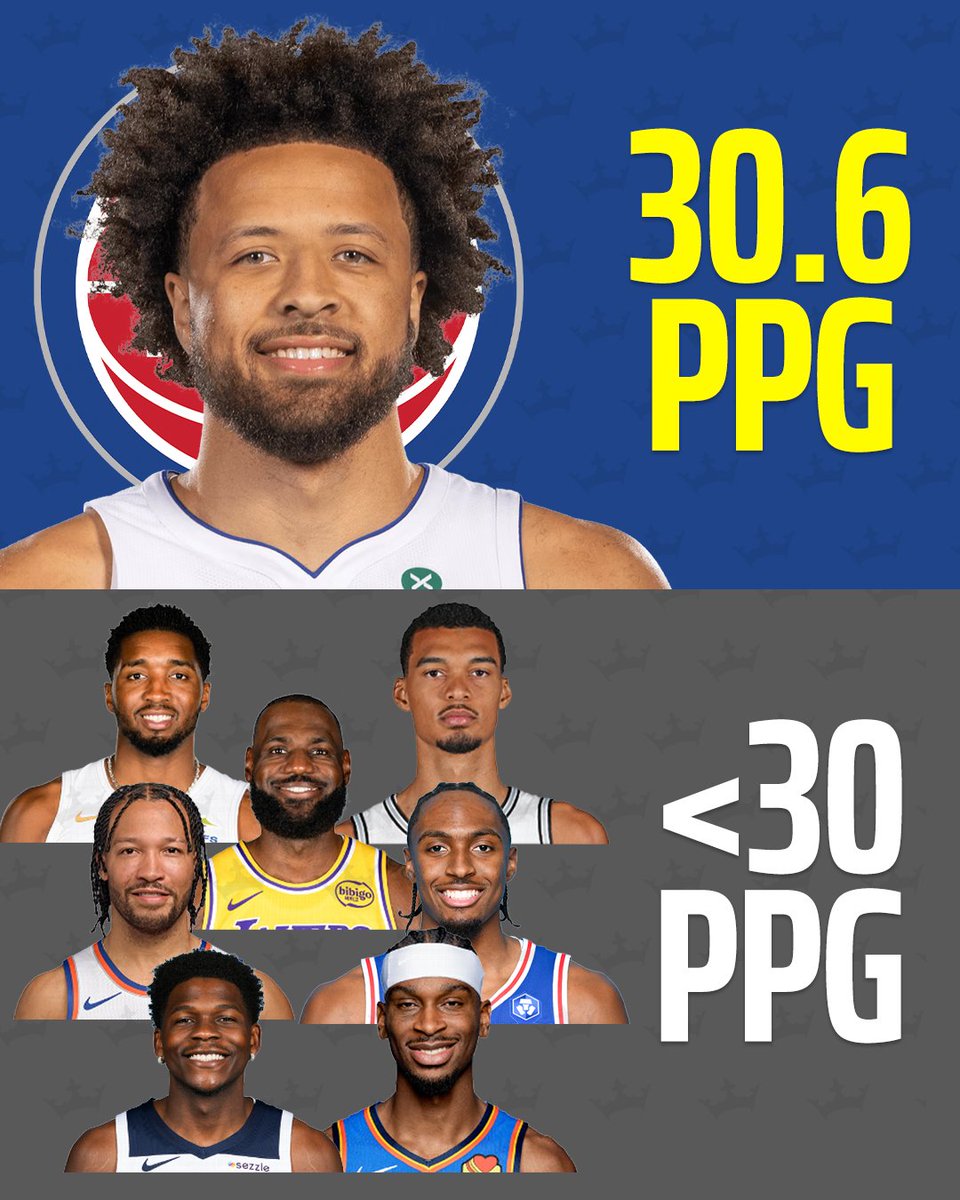 DraftKings Sports tweet media