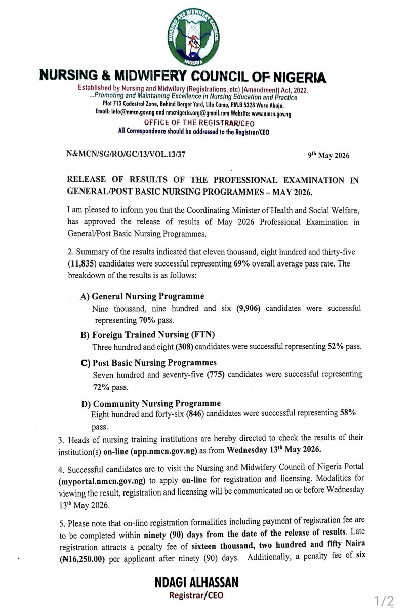 Nursingworld_Ng's tweet photo. #breakingnews Nursing and Midwifery Council of Nigeria @Nigeria_NMC releases its May 2026 professional examination results
#nmcn #exam #nursing #midwifery https://t.co/6BTFqeIBdw