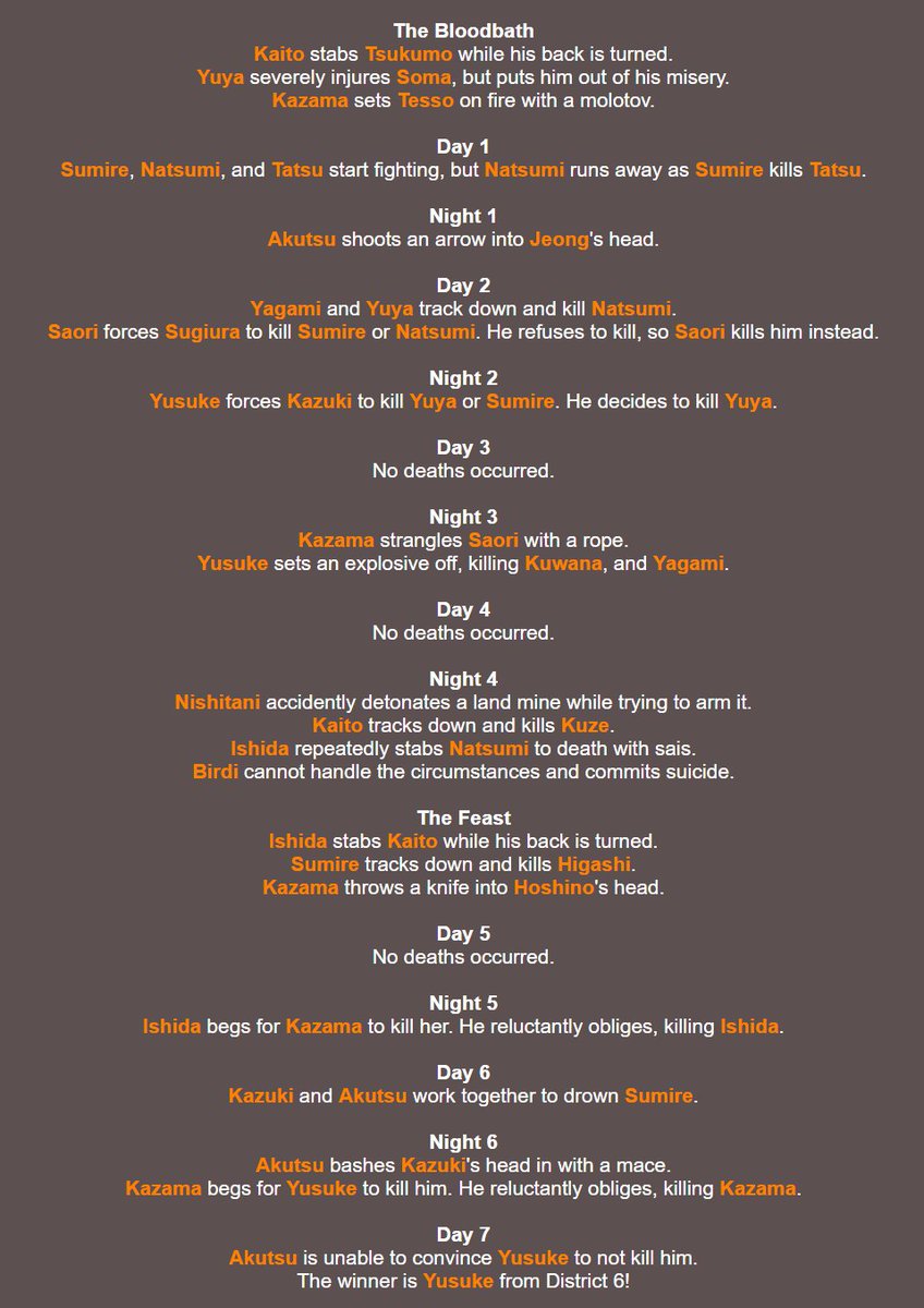 TehHungerGames's tweet photo. Simulation link: https://t.co/EAM7KQiERY https://t.co/YOmXYhdYDZ