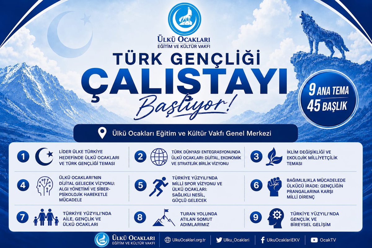 Ülkü Ocakları olarak Türk gençliğinin fikrî, teknolojik, sosyal ve kültürel vizyonunu şekillendirecek büyük bir çalışmayı hayata geçiriyoruz.

9 ana tema ve 45 başlık altında gerçekleştireceğimiz “Türk Gençliği Çalıştayı” ile; Türk Yüzyılı’na yön verecek fikirleri, projeleri ve