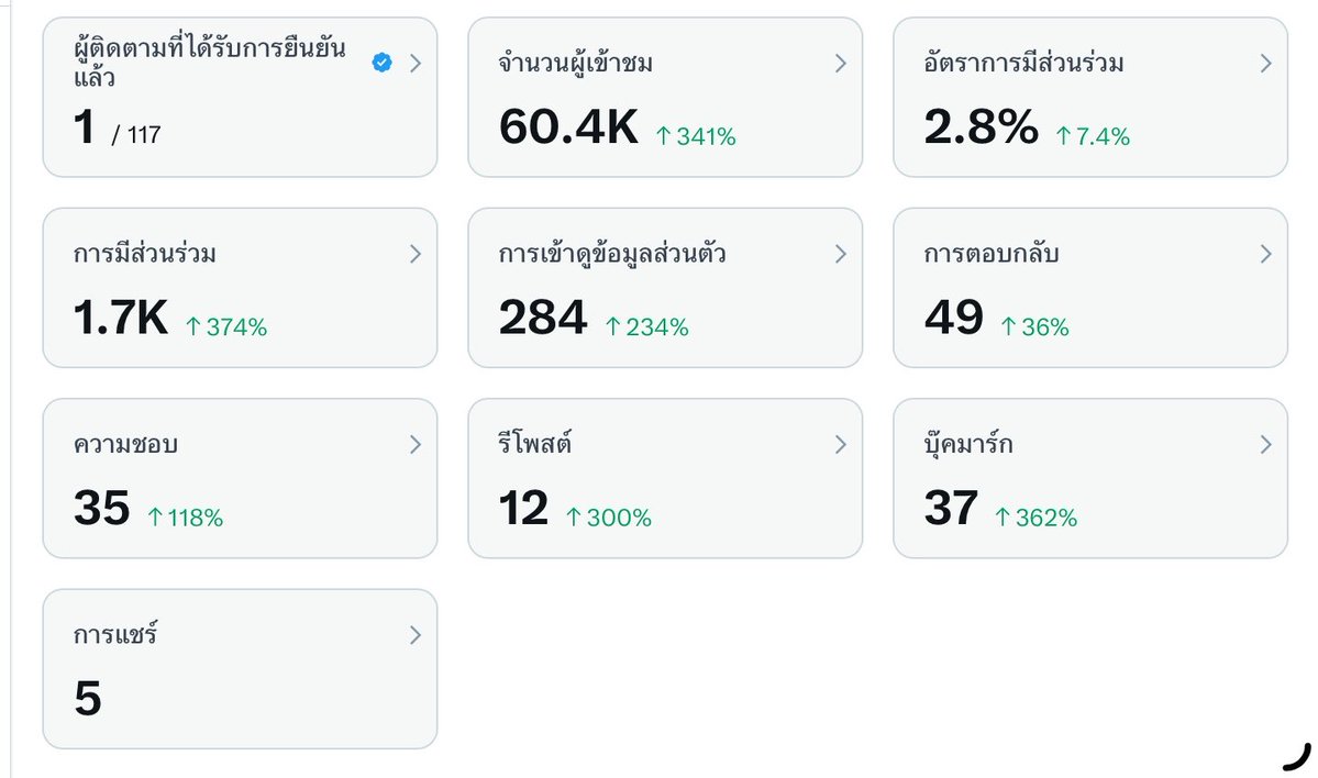 อึ่ง ⭐️🍊 tweet media
