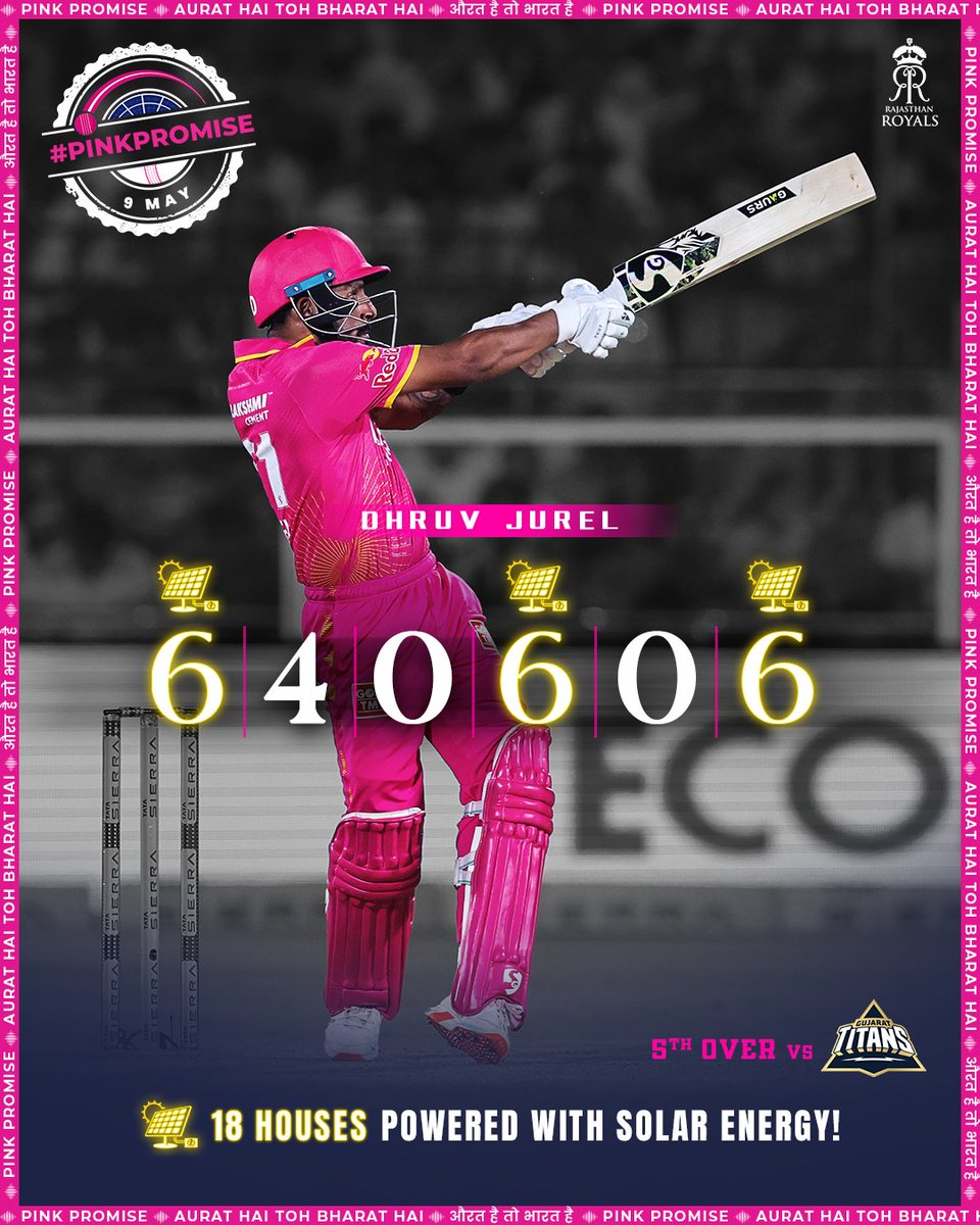 Rajasthan Royals tweet media