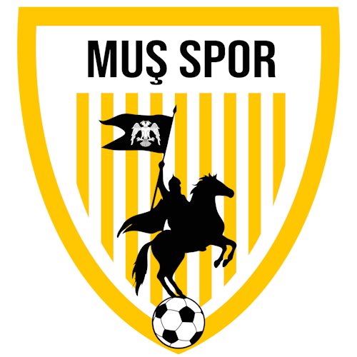 Acar / AMEDSPOR SCOUT tweet media