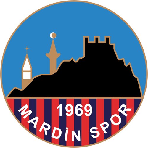 Acar / AMEDSPOR SCOUT tweet media