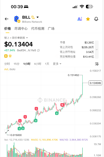 Vvicky绵绵🦅 tweet media
