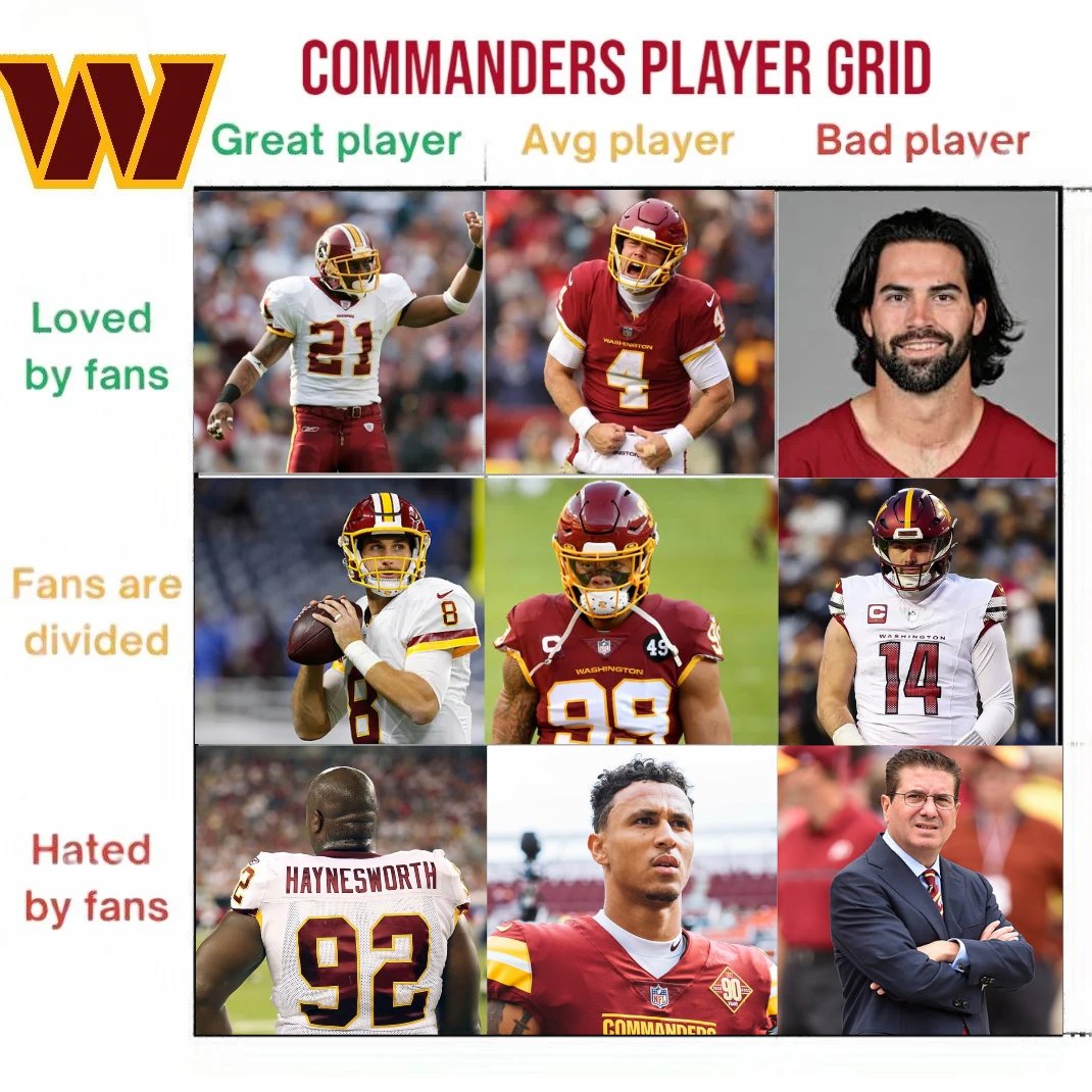 CommandersMuse tweet media