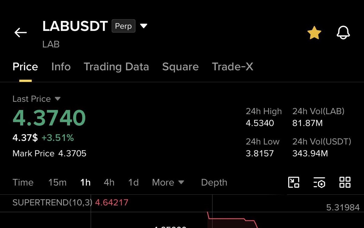BTC tweet media