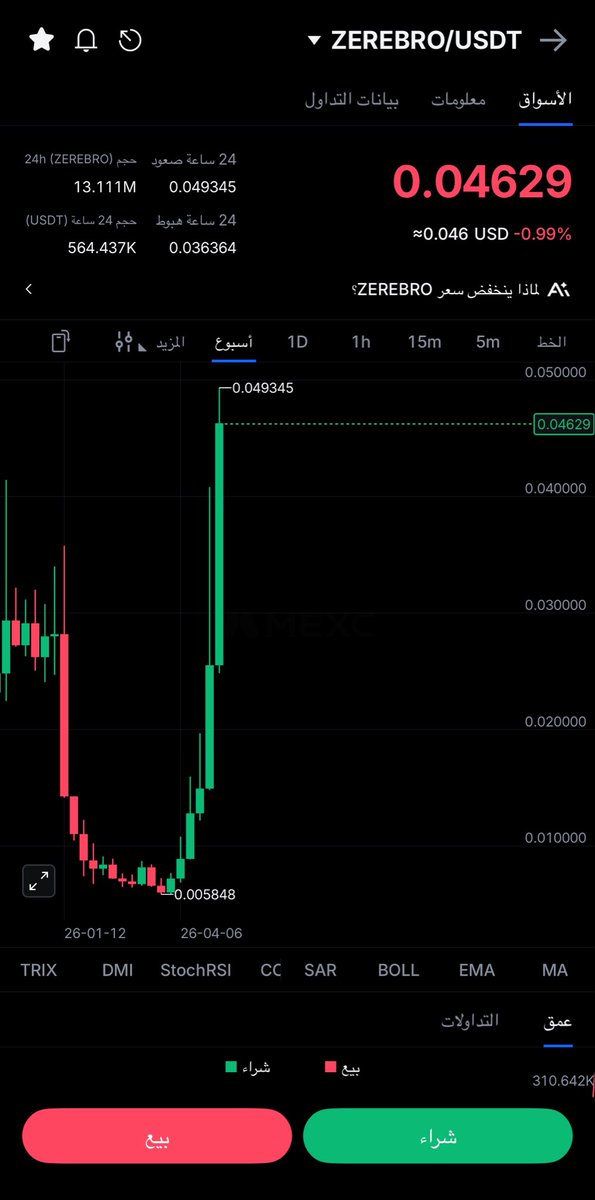 BTC tweet media