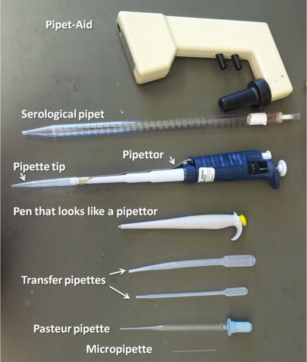 godmah86's tweet photo. 💯جدول جميل يفرق بين أنواع Pipette في المختبرات الطبية👇 https://t.co/JZmdClxIvy