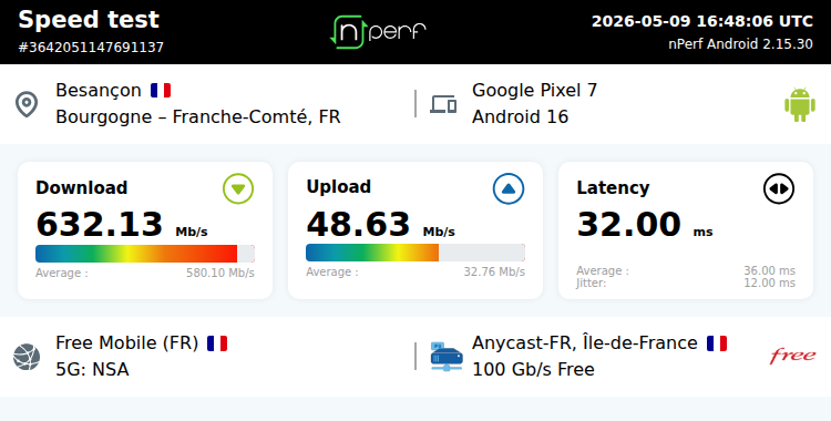 ↓632133 kb/s ↑48628 kb/s, ⇄ 32 ms / mobile:Free Mobile / #Pixel7 / #nPerf v2.15.30 /
