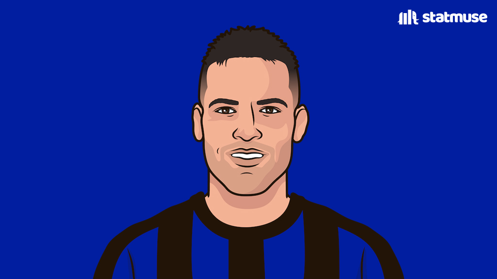 statmusefc's tweet photo. Most G/A this Serie A season:

23 — Lautaro Martínez
22 — Federico Dimarco

No other player has more than 18. https://t.co/ewFtPTfT0C
