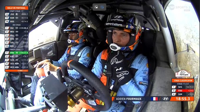 WRC@Antena1RTP tweet media