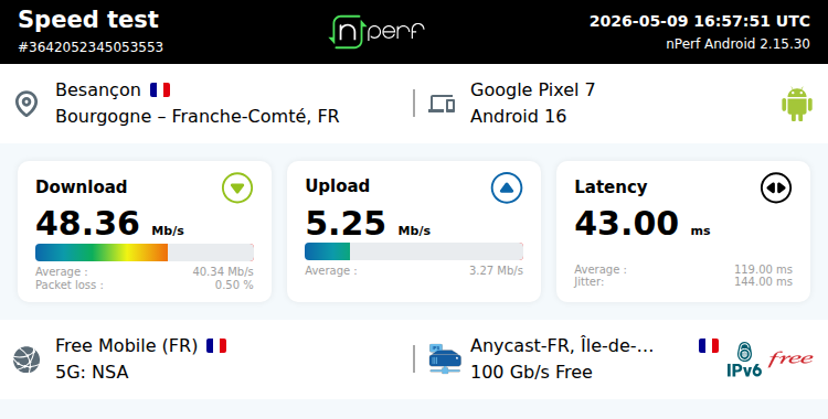↓48358 kb/s ↑5247 kb/s, ⇄ 43 ms / mobile:Free Mobile / #Pixel7 / #nPerf v2.15.30 /