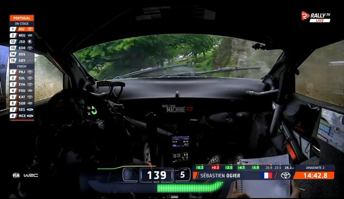 WRC@Antena1RTP tweet media