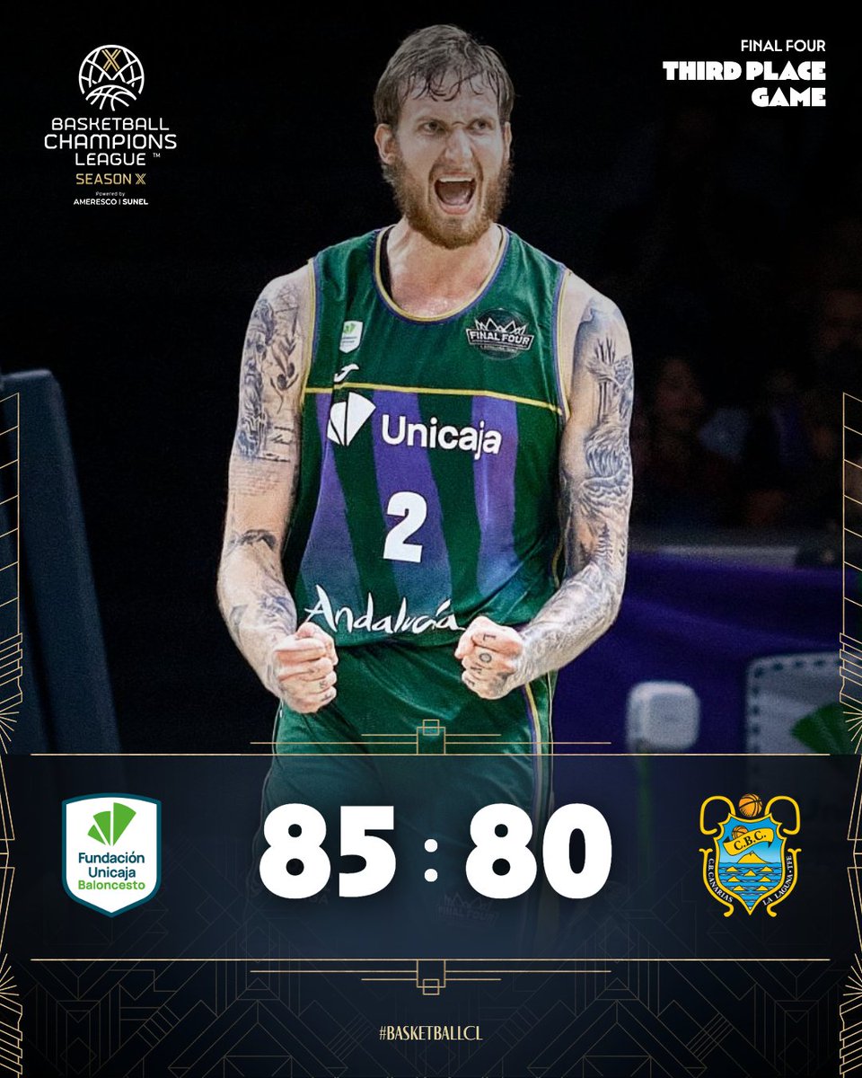 Basketball Champions League tweet media